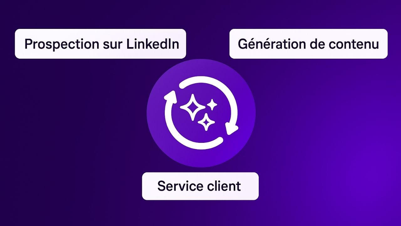 exemple utilisation agent ia make