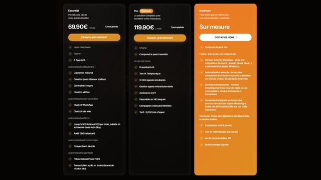 les prix de limova ai
