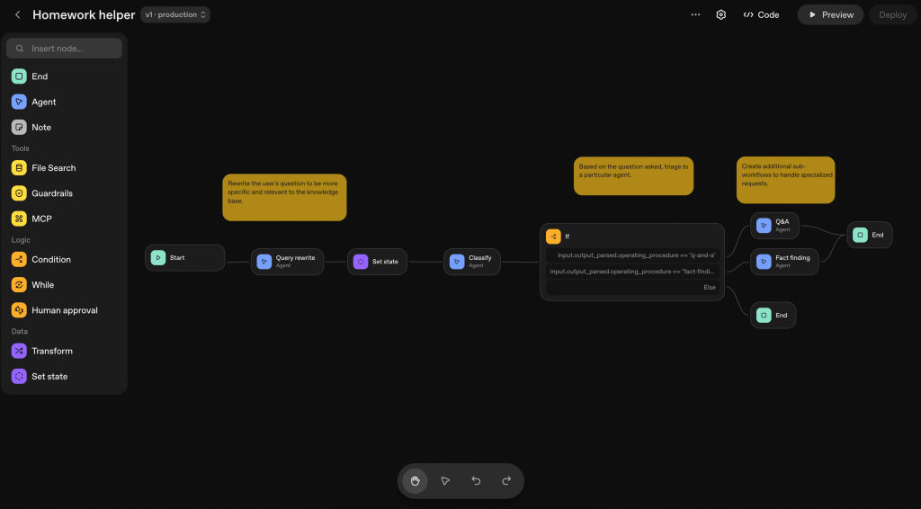 exemple d'un workflow sur agent builder openai