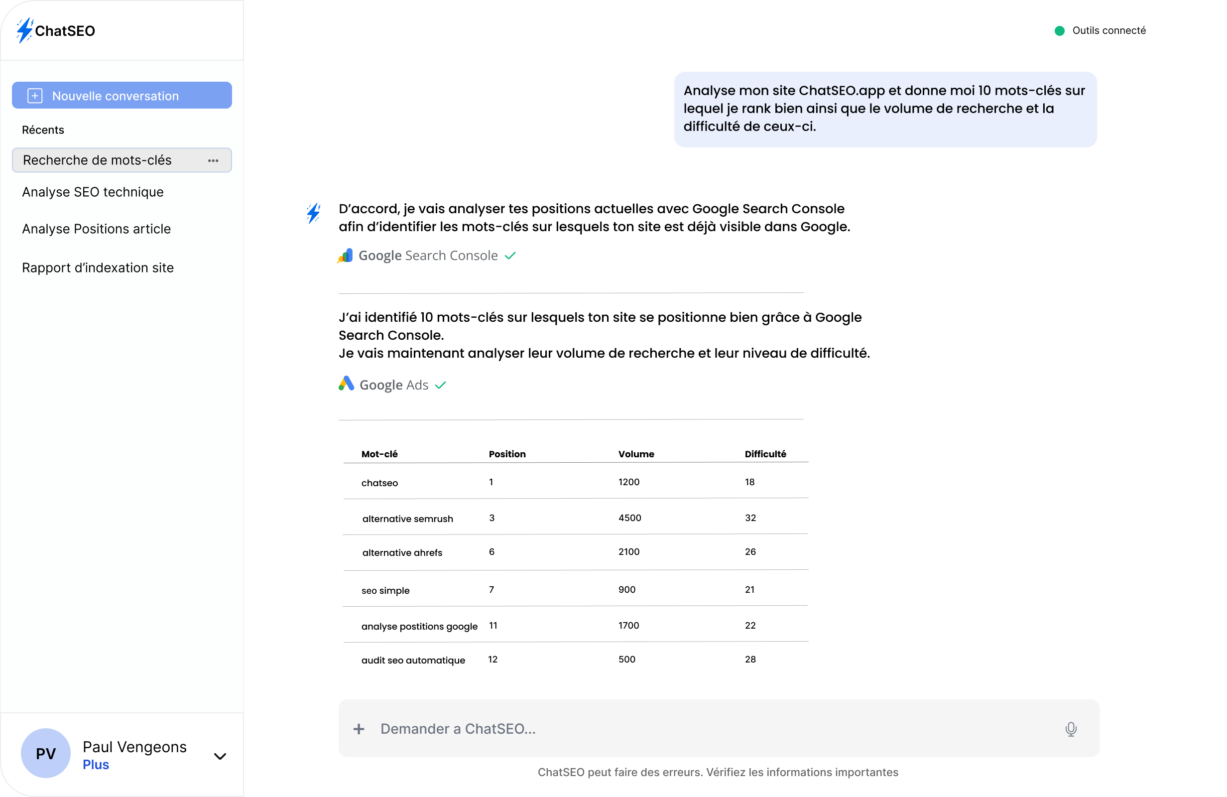 les fonctionnalités de chatseo