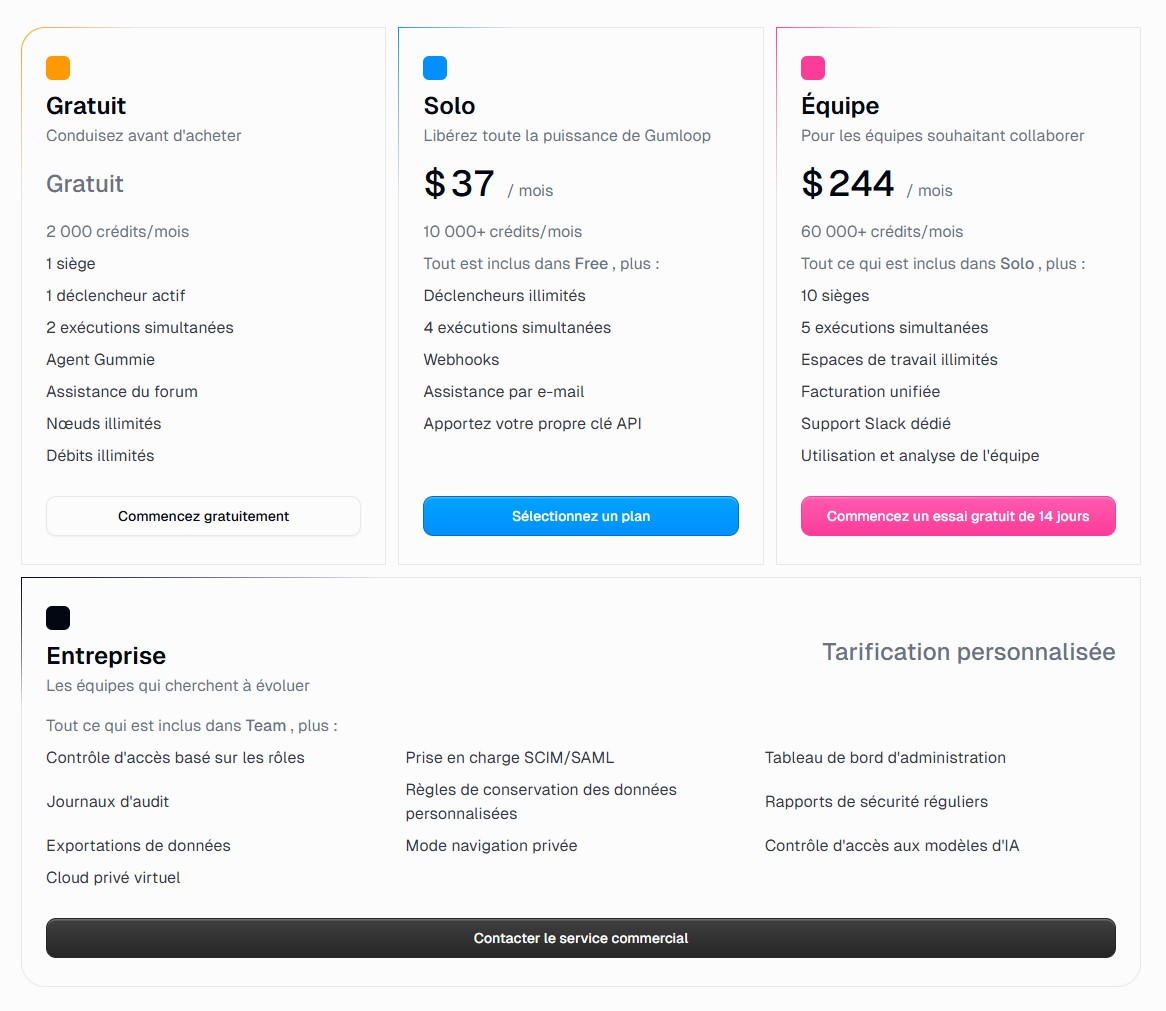 tarif de gumloop en 2025