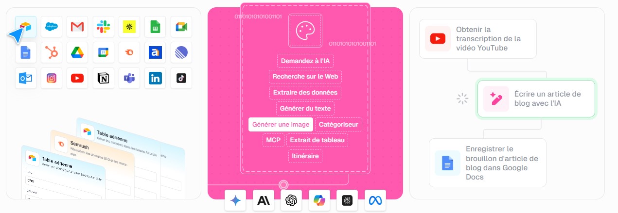 les différentes intégrations sur gumloop