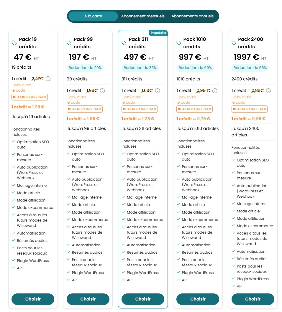 tableau des prix wisewand 2025